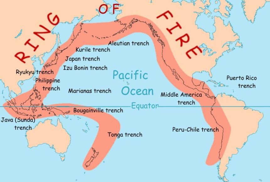What is called the 'Ring of Fire'?